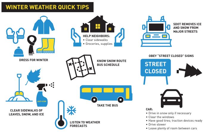 SDOT Winter Tips